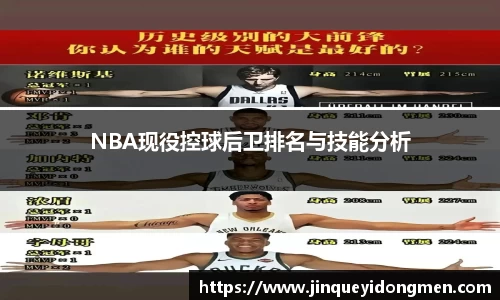 NBA现役控球后卫排名与技能分析